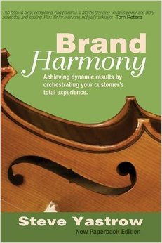 brand-harmony